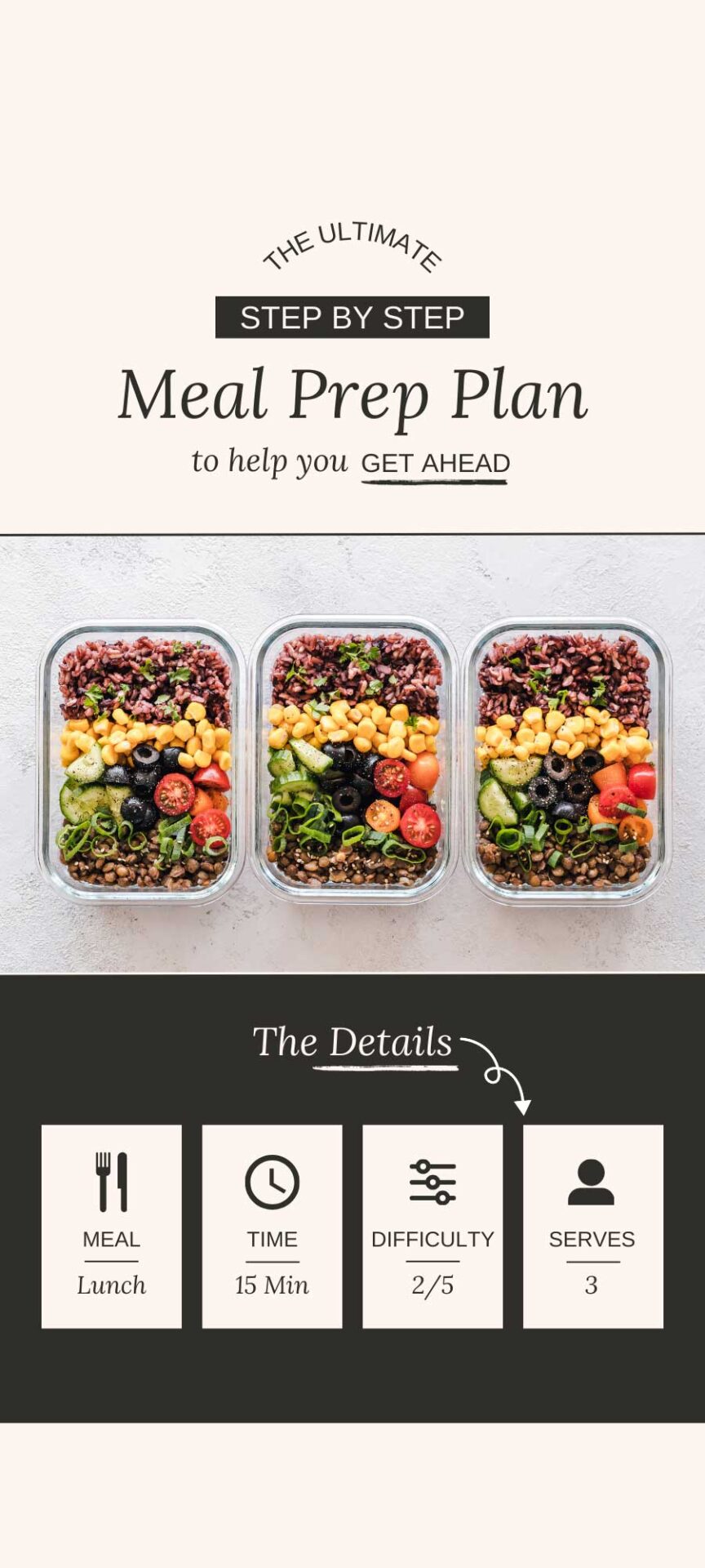 free meal plan template
